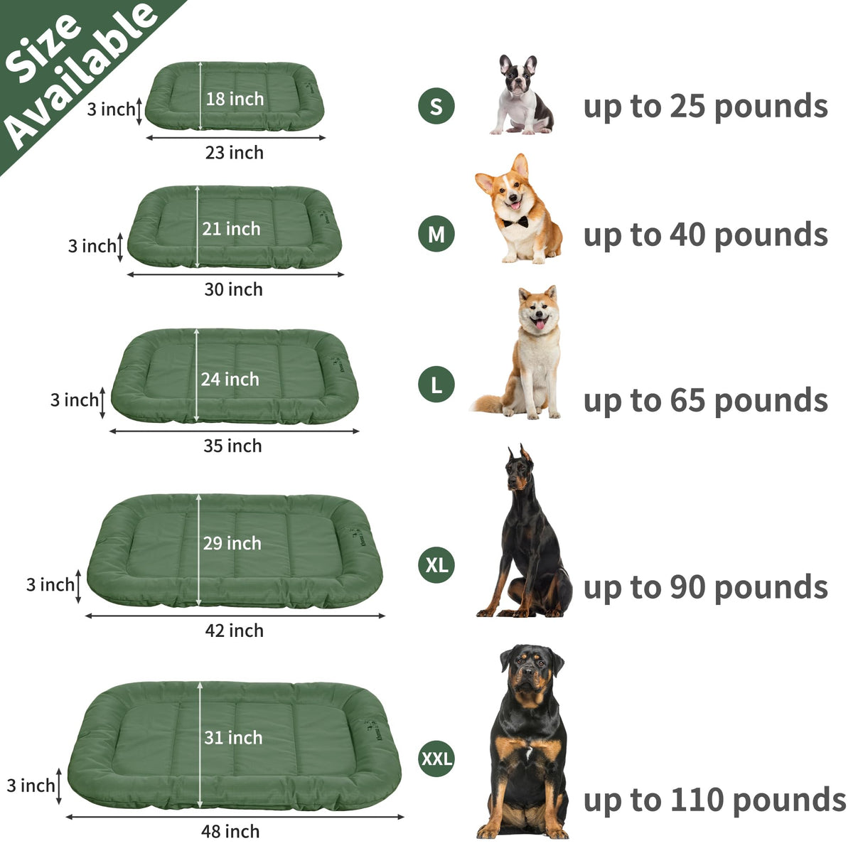 KHONSU PET Durable Dog Bed Tough and Tear Proof Dog Crate Bed with Heavy-Duty PVC-Backed Cover for Waterproof Outdoor Use Wipe Clean for Dogs up to 25 lbs
