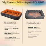Thermotex Far Infrared Heated Pet Bed - Heated Cat & Dog Bed for Pain Relief & Arthritis - Therapeutic Heat Pad for Elderly Pet Support & Relaxation - Machine Washable