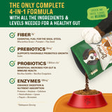 Perfect Poop Digestion & General Health Supplement for Dogs: Fiber, Prebiotics, Probiotics & Enzymes Relieve Digestive Conditions, Optimize Stool, and Improve Health (Cheddar Cheese, 4.2 oz)