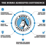 Burro Adhesives 10-Pack Waterproof Clear Pool Tape Patches - Professional Grade PVC Repair Kit with 2.75" x 4" Heavy Duty Patches for Commercial & Residential Vinyl Pools, Works Underwater & Dry