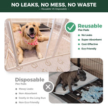 Load image into Gallery viewer, FXW Washable Pee Pads for Dogs, Puppy Pads with Super Absorbent, Specifically Designed for FXW Rollick/Homeplus 24inch 8 Panels Dog Playpen, 63" Square, Khaki, 1 Pack

