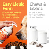 WuffWell Liquid Glucosamine for Dogs - Hip and Joint Support - Made in USA - Glucosamine for Dogs Liquid 16oz - Natural Hip and Joint Supplement - Dog Joint Health - Vet Approved - Easy Dosage