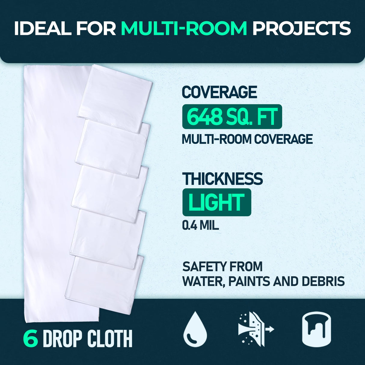 Caelum Star 6 Pack 12x9 ft Extra Large Plastic Drop Cloth for Painting, Furniture Covers, Painters Plastic Cover, Clear Paint Tarp, Floor Protector, Disposable Paint Drop Cloth, 55% Recycled