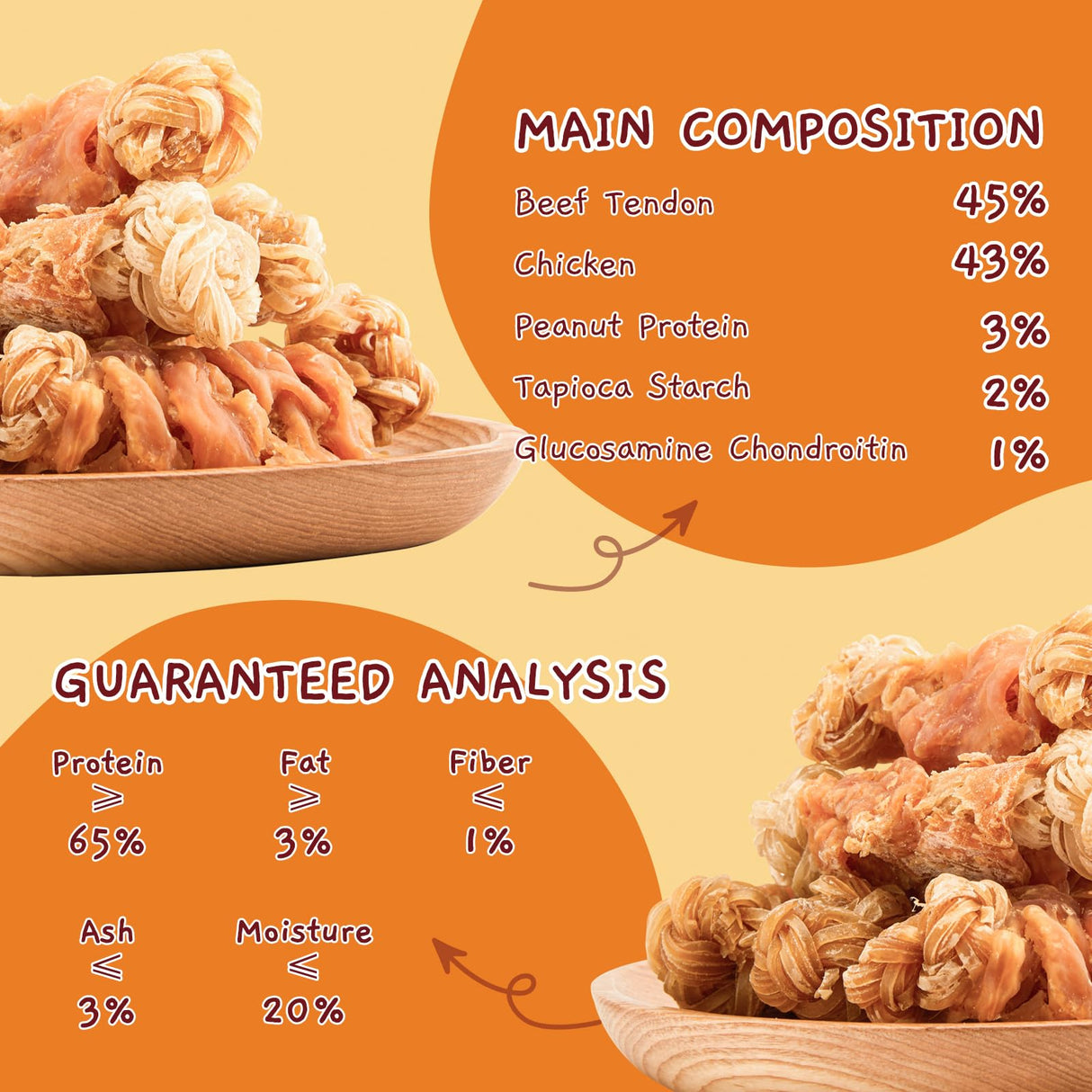 Jungle Calling Beef Tendons for Dogs, Chicken Wrapped Tendons Dog Chews Long Lasting Hip and Joint Supplement for Dogs with Glucosamine (Knotted Bone)