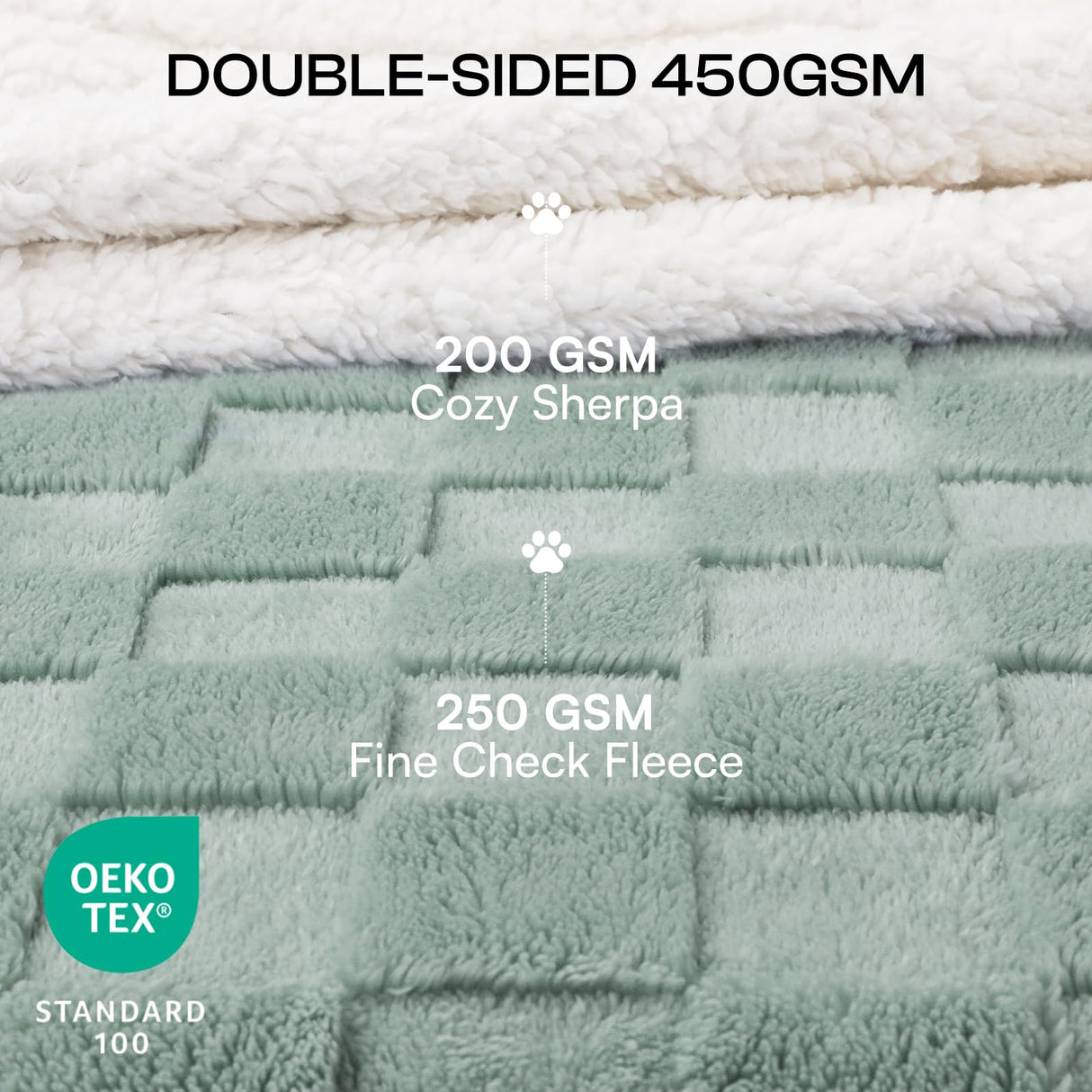 Luciphia Waterproof Dog Blanket for Large Dogs Washable Soft Sherpa Fleece Cat Blankets with 3D Jacquard Cozy Calming Reversible Bed Couch Protector Furniture Protection, Green White, 85x57 inch