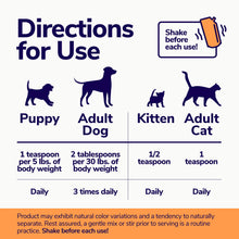 Load image into Gallery viewer, Miracle Vet High-Calorie Weight Gainer for Dogs &amp; Cats - Multivitamin Nutritional Supplement Gel, Omega Fish Oil, Calcium - Puppy, Senior, Prenatal Cat &amp; Dog Vitamins, Supplements for Weight Gain
