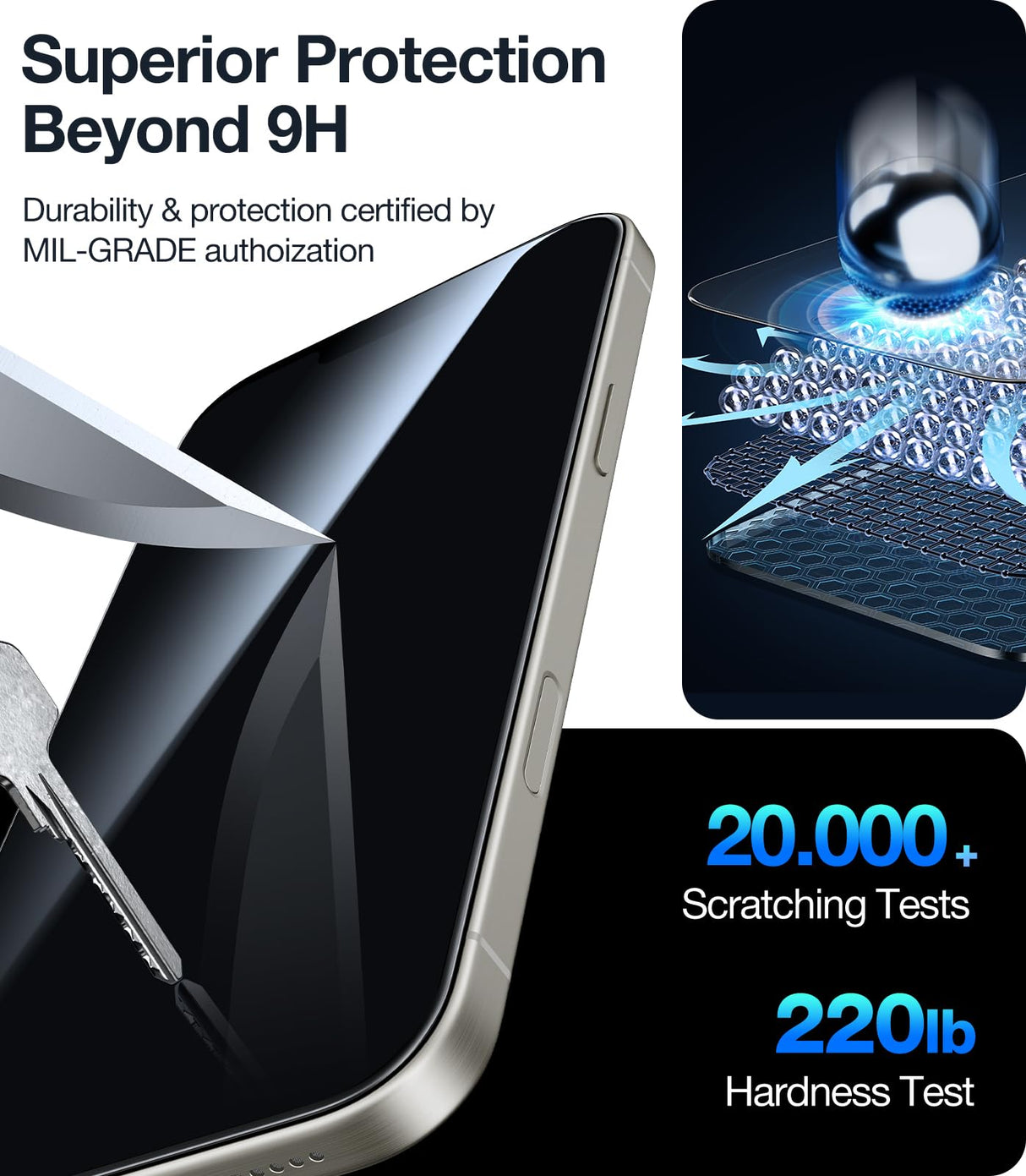 UltraGlass Ultra 9H+ Glass for iPhone 16 Pro Max Privacy Screen Protector [No.1 Military Grade Shatterproof & 100% Anti Spy] Glass Privacy Screen iPhone 16 Pro Max Tempered [Longest Durable] 2 Pack