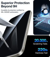 UltraGlass Ultra 9H+ Glass for iPhone 16 Pro Max Privacy Screen Protector [No.1 Military Grade Shatterproof & 100% Anti Spy] Glass Privacy Screen iPhone 16 Pro Max Tempered [Longest Durable] 2 Pack
