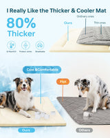 Babygreat Dog Cooling Mat, 36" x 23" Reversible Self-Cooling Mat for Medium Dogs, Arc-Chill Cool Pad for Dogs and Cats Washable Summer (Beige, Medium(36" x 23"))