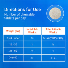 Load image into Gallery viewer, Nutramax Cosequin for Dogs Joint Health Supplement, Contains Glucosamine for Dogs, Plus Chondroitin, MSM and HA, Supports Healthy Joints, Chewable Tablets, 75 Count
