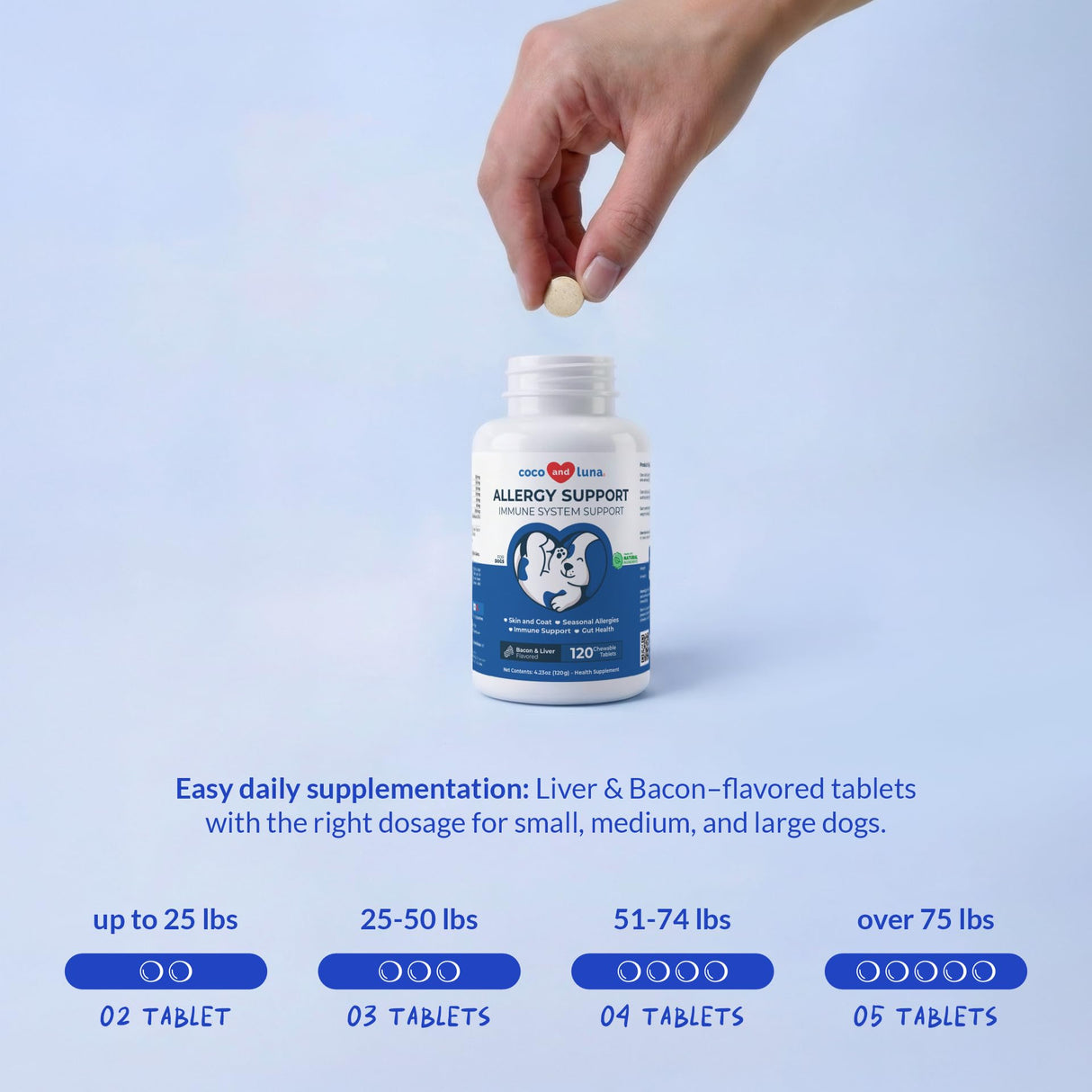 Allergy Support for Dogs - with Vitamin C, Omega 3 and Colostrum - Itch Relief, Allergy Relief for Dogs, Skin Soother - with Probiotics for Immune System Health (Chewable Tablets)