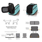 Sleepypod Air Pet Carrier Robin Egg Blue