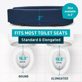 Lunderg Toilet Seat Riser for Seniors - Adds 3 inches. Universal Fit - FIRM Raised Toilet Seat Cushion with High-Density Foam for enhanced Comfort & Elevation. Post-Surgery Must have (Blue)