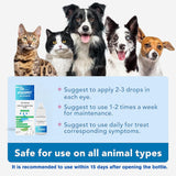 TERRAPET Visiopet Pet Eye Drops - Eye Drops for Dogs and Cats Vet-Recommended Dog Eye Infection Treatment to Soothe Infection Allergy,Relieve Dry Eyes Pink Eyes, Pet Tear Stain Cleaner 1/8 oz /5 ml