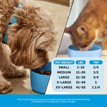 Load image into Gallery viewer, Omega 3 Fish Oil Supplement for Dogs &amp; Cats (16oz), Wild Caught Omega 3 Fish Oil for Skin and Coat Health, Supports Shedding, Skin &amp; Coat, Immunity, Joint, Brain &amp; Heart, EPA + DHA
