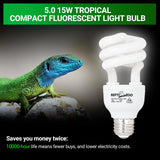 REPTI ZOO UVB Light for Tropical Reptile, 2 Pack 5.0 15W UVA UVB Reptile Light Bulb, UVB Lamp for Crested Gecko Leopard Gecko Frog Toad Snake Chameleon