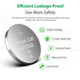LiCB CR2032 Battery,Long-Lasting & High Capacity CR 2032 3V Coin & Button Cell Lithium Batteries with Adaptive Power and Superior Safety (20-Pack)