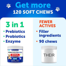 Load image into Gallery viewer, Probiotics for Dogs - Support Gut Health, Itchy Skin, Allergies, Immunity, Yeast Balance - Dog Probiotics and Digestive Enzymes with Prebiotics - Reduce Diarrhea, Gas - 120 Probiotic Chews for Dogs
