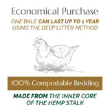 High Grade French Hemp Bedding, 44lb (400L) Jumbo Bulk Bag of Extremely Low Dust Shavings for Horses, Chickens, Small Animals, Rats, Guinea Pigs, Bunny Rabbits, Reptiles, Good Chicken Coop Bedding