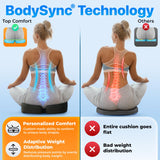 TOP COMFORT Seat Cushion, BodySync™ Technology with Non-Slip Gel & Memory Foam for Tailbone, Sciatica & Back Pain Relief, Office Chair Cushion, Car Seat Cushions for Driving (Black)