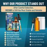 VICSOM Natural Dog Yeast Infection Treatment for Dogs, Itchy Skin & Ear Treatment Natural Support Allergy Relief, Dog Yeast Infection Relief, Support Irritation, Itching & Inflammation 60ml