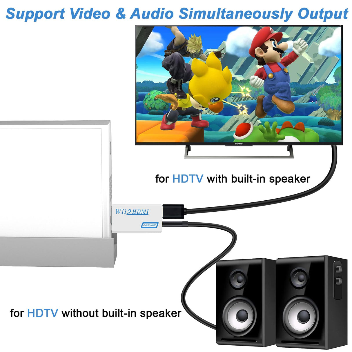 Wii to HDMI Adapter, 1080P Wii HDMI Adapter, Wii2HDMI Converter for Nintendo Wii/Wii U, Supports All Display Modes with 3.5mm Audio Jack Connector to HDTV Smart TV