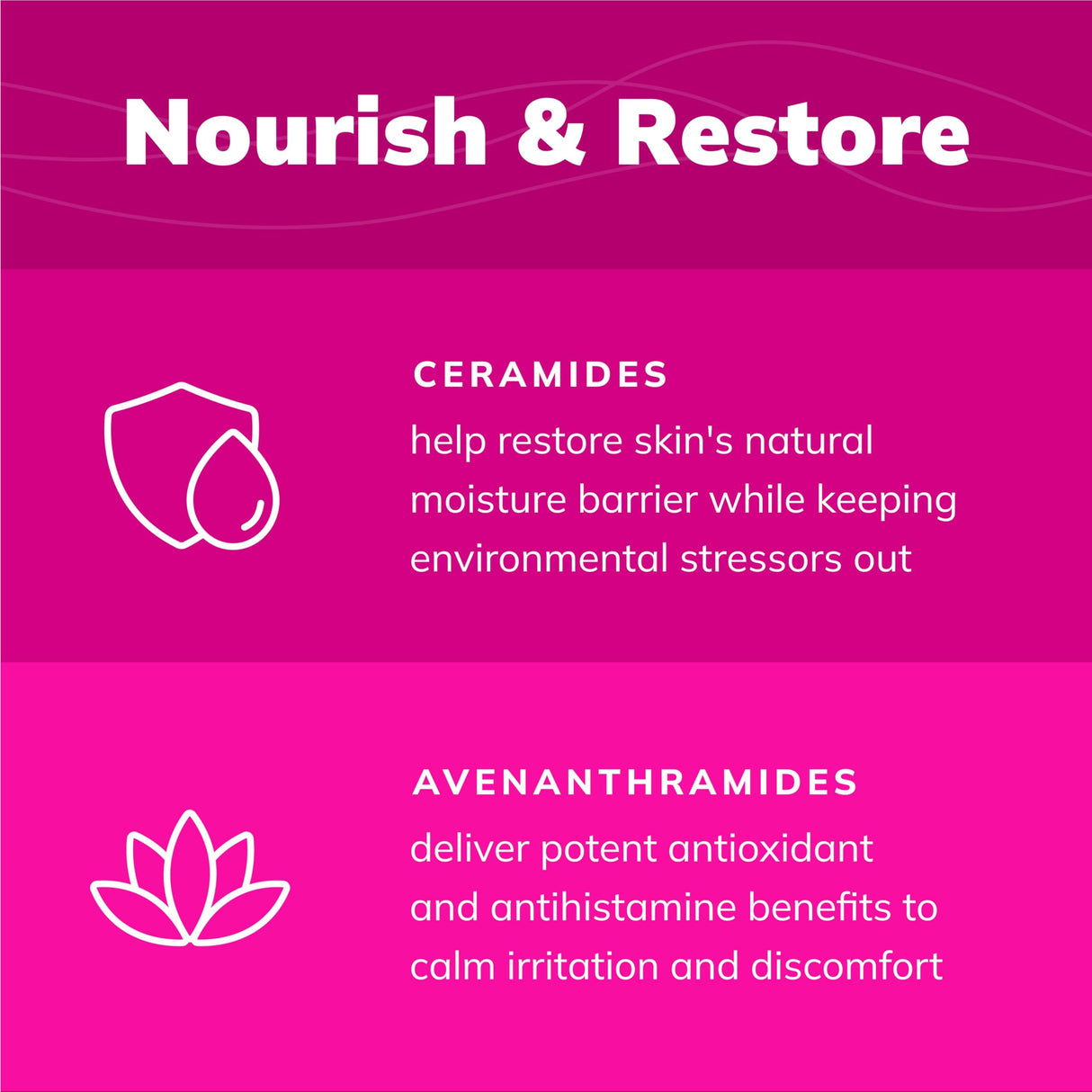 CeraSoothe® Pramoxine Anti-Itch Mousse 6.8oz