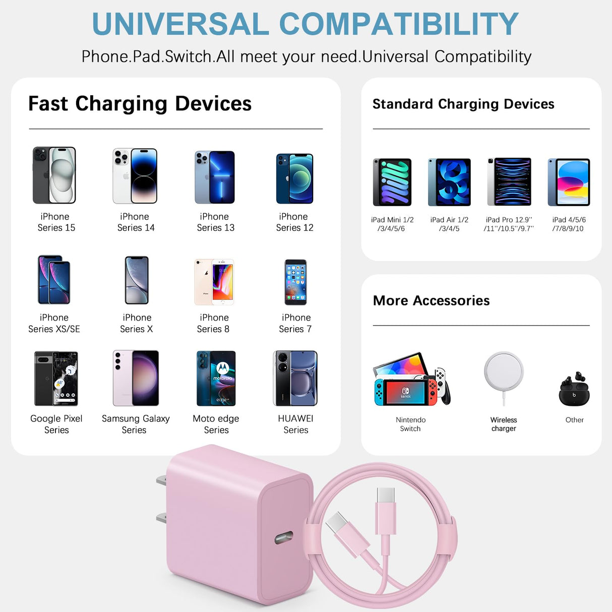 iPhone Charger, Fast Charging USB Type C ,Charge Block for iPhone 16,16 Plus, 16 Pro Max, 15, 15 Pro Max, iPad Pro/AirPods , Pink