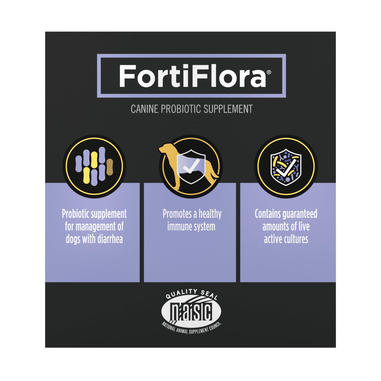 Purina Pro Plan Veterinary Supplements FortiFlora Canine Probiotics for Dogs, Helps Digestive Gut Health and Diarrhea - 30 ct. Box