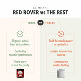 Four Leaf Rover Red Rover - Dog Urinary Tract Supplement - with Vitamins from Organic Berries and Apple - Good Source of Polyphenols and Antioxidants - 30 Large Dog Servings