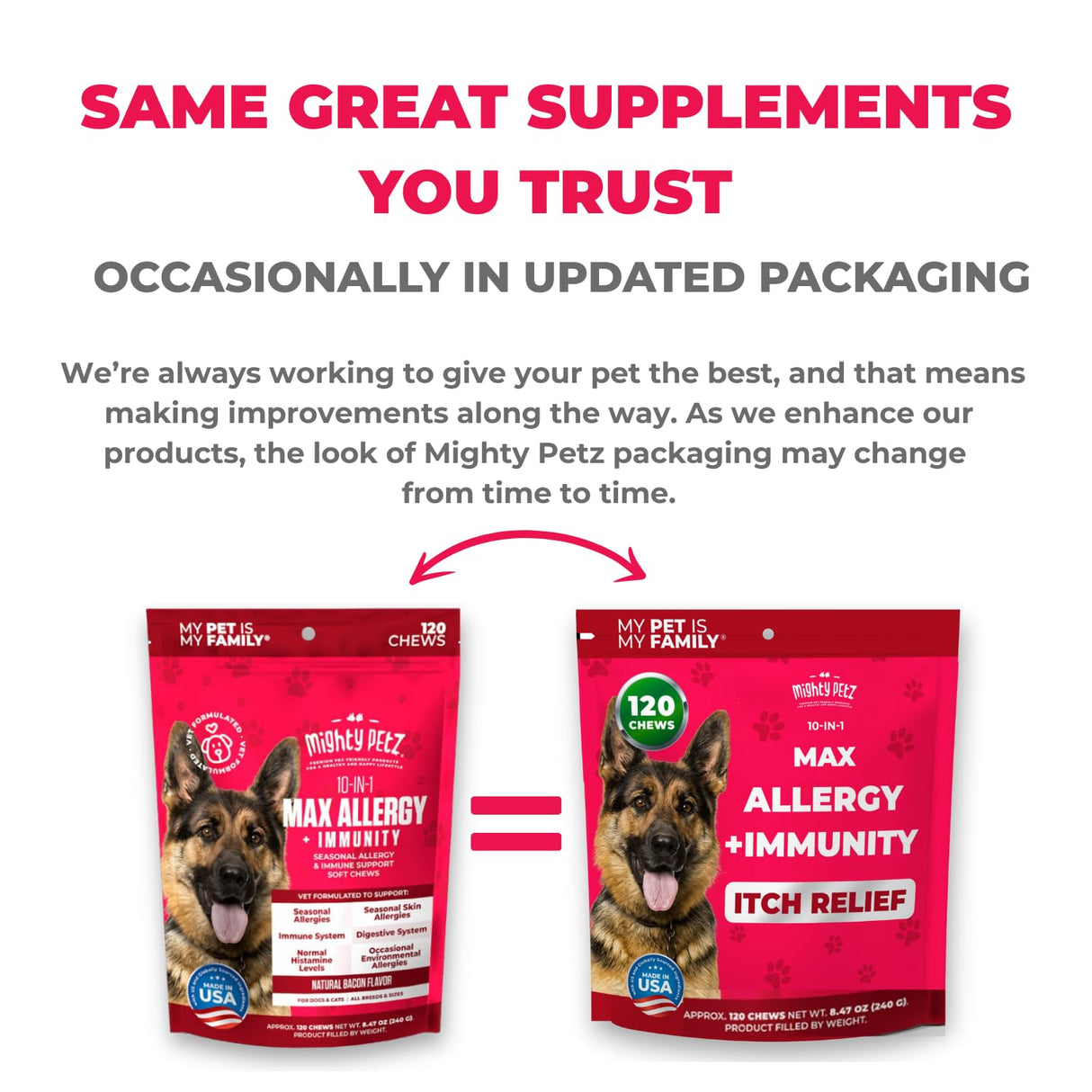Mighty Petz MAX Dog Allergy Relief Chews - Itch Relief with Colostrum, Probiotics & Immune Support for Seasonal Allergies & Itchy Skin