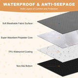 2 Pack Guinea Pig Cage Liners, Washable Guinea Pig Pee Pads Waterproof Reusable & Anti Slip Guinea Pig Bedding Fast and Super Absorbent Pee Pad Tarp Bottom for Small Animals (Dark Grey 24" X 47")