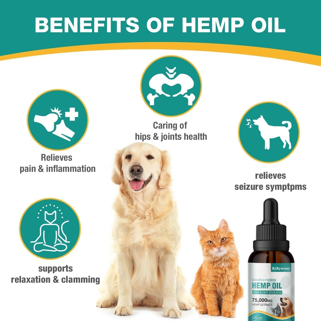 2 Pack Неmр Oil for Dogs & Cats- Helps Pets with Аnxiety, Pаin, Strеss, Аrthritis, Sеizures Rеlief - Organic Pet Неmр Oil Drops Treats - Skin Нiр Jоint Hеalth