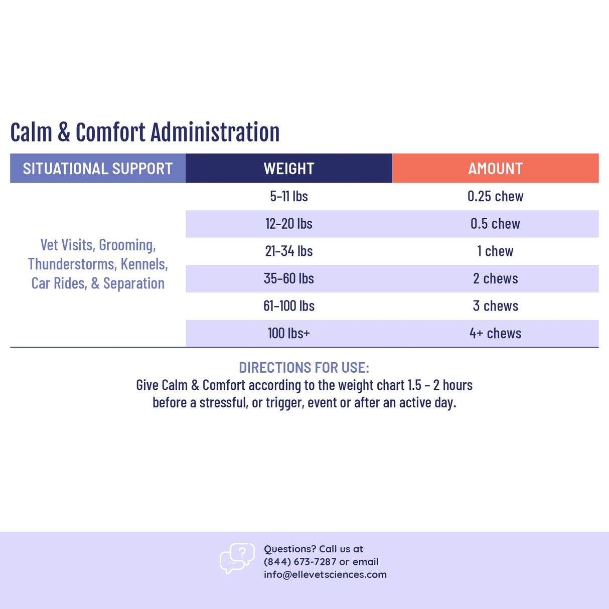 ElleVet Calming Chews for Dogs – Situational Stress Support – Calm & Comfort for Separation, Fireworks, Vet Visits & Storms – Made in USA – 4-Ct Tin