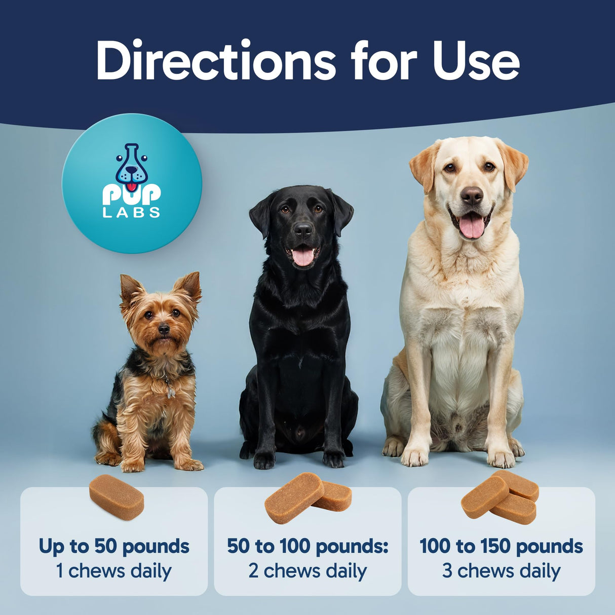 Pup Labs Tummy Essentials Probiotic Chews for Dogs, Supports Gut Health for Dogs and Firm Stools, Helps Eliminate Digestive Dysfunction, Dog Probiotics Made in The USA, 30 Chews