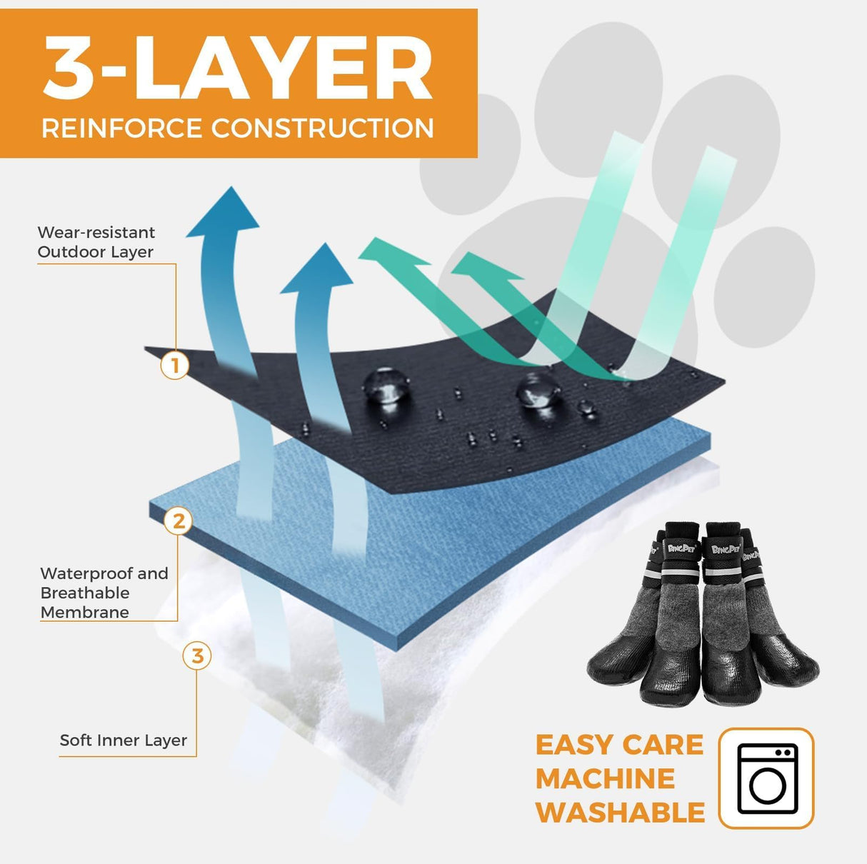BINGPET Waterproof Dog Socks Boots to Prevent Licking Paws,Anti Slip Dog Booties & Paw Protectors with Dual Straps for Hot/Cold Pavement,Indoor Outdoor Grip Dog Shoes for Small Medium Large Senior Dog
