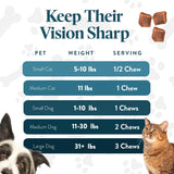 OcluVet Vision Chews Eye Supplements for Dogs & Cats, Natural Chicken Flavor, Contains Omega 3, Lutein, Antioxidants, & More, Cat & Dog Eye Supplements, No Preservatives, Made in USA, 1 Bag, 15 Chews