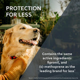 SENTRY Fiproguard Plus for Dogs, Flea and Tick Prevention for Dogs (45-88 Pounds), Includes 6 Month Supply of Topical Flea Treatments