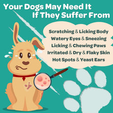 Load image into Gallery viewer, NATURE TARGET Dog Allergy Relief Freeze Dried Chews, with Probiotics, Colostrum for Immune Health, Anti Itch &amp; Seasonal Allergies &amp; Scratching, Omega 3 for Skin &amp; Coat Health, Pawlicking, Hot Spots
