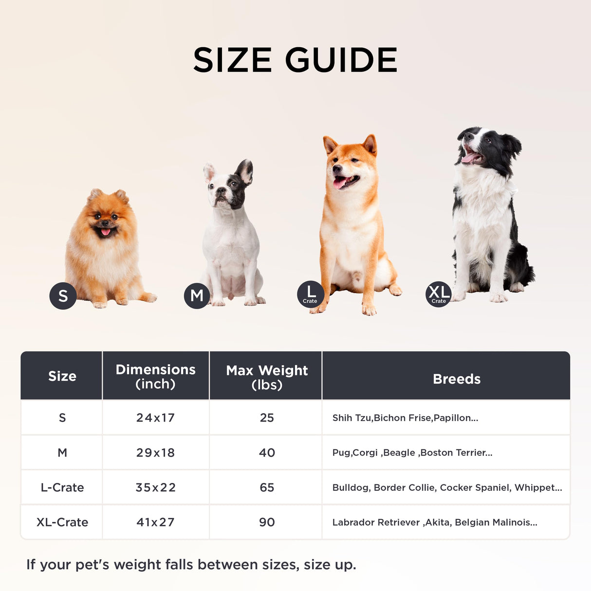 Bedsure Chew Proof Dog Bed for Small Dogs Machine Washable Dog Crate Pad Durable Kennel Pad for Chewers, Black