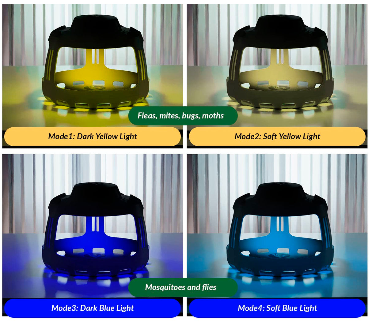 FROGURU Flea Trap with 20 Sticky Refill Discs - Easy to Use Indoor Flea Catcher Treatment with 4 LED Light Modes - Traps Insects Inside Your Home Like Fleas, Flies, Mosquitoes, Gnats, Moths, etc.
