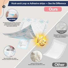 Load image into Gallery viewer, OOMICAT Dog Diapers Liners, 150 Ct, Super Absorbent Booster Pads for Male Dog Wraps and Female Dog Diapers, Lnnovative Hook-and-Loop Tape Design, Super-fit &amp; No Shifting, Small Dog Diaper Pads
