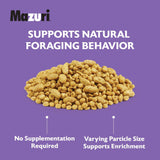 Mazuri | Nutritionally Complete Large Bird Food | 25 Pound (25 lb.) Bag
