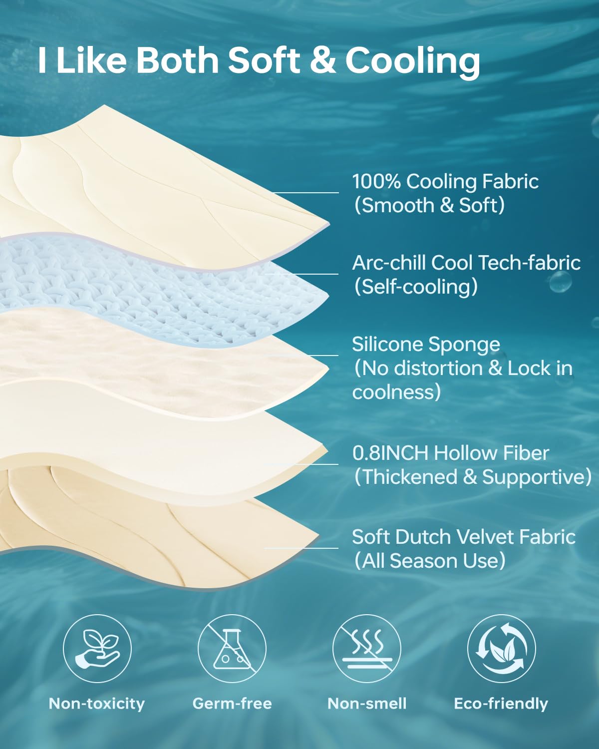 Babygreat Dog Cooling Mat, 36" x 23" Reversible Self-Cooling Mat for Medium Dogs, Arc-Chill Cool Pad for Dogs and Cats Washable Summer (Beige, Medium(36" x 23"))