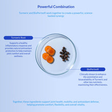 Load image into Gallery viewer, Turmeric for Dogs Anti Inflammatory Pain Relief - 120 Chewable Tablets - Hip &amp; Joint Support Anti Inflammatory for Dogs with Curcumin and BioPerine, Antioxidant, Cardiovascular
