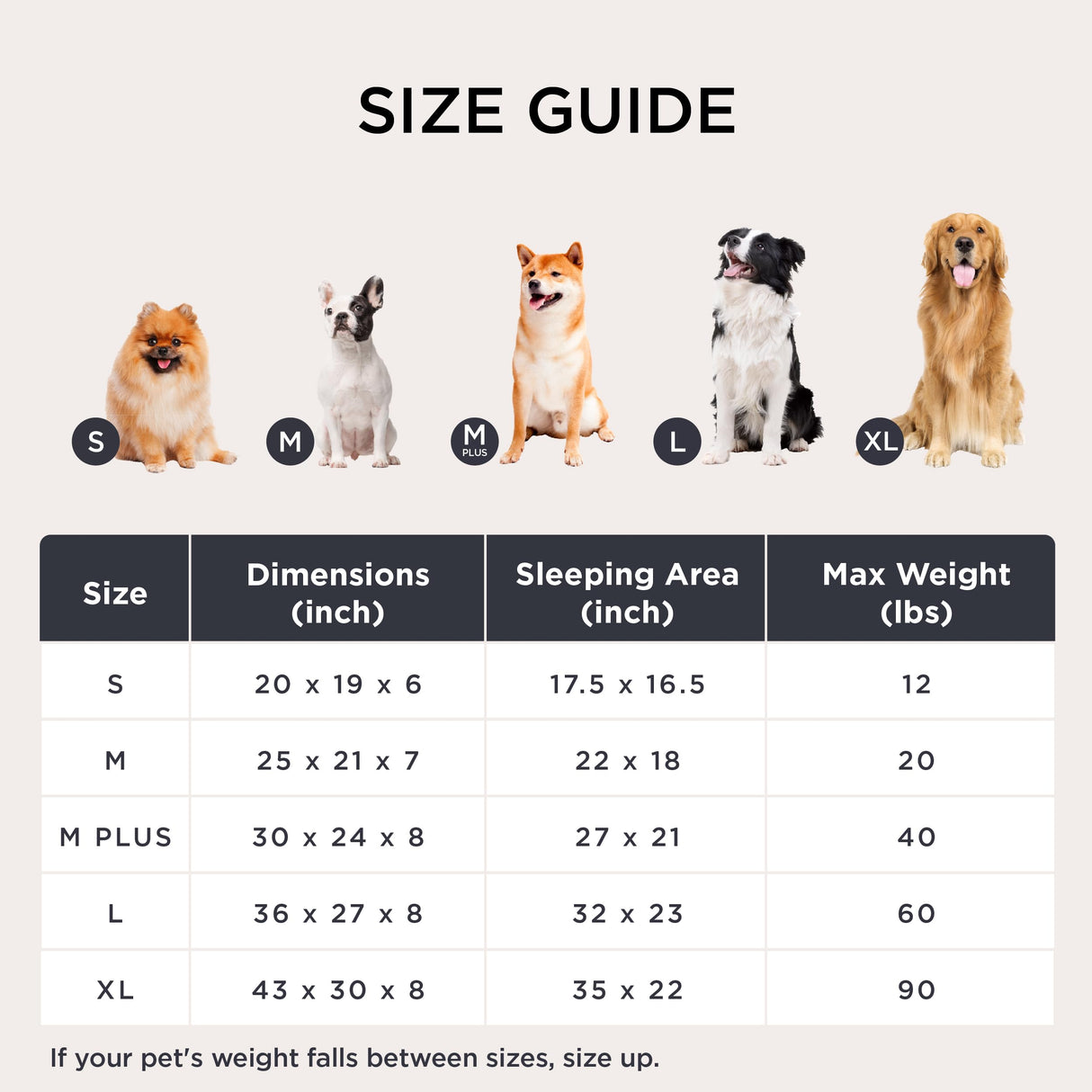 Bedsure ComfyFleece™ Cute Dog Bed for Large Dogs - Washable Furry Puppy Beds, Rectangle Orthopedic Corduroy Fleece Pet Beds with Removable Zipper Cover, 36x27x8inches, Camel Brown