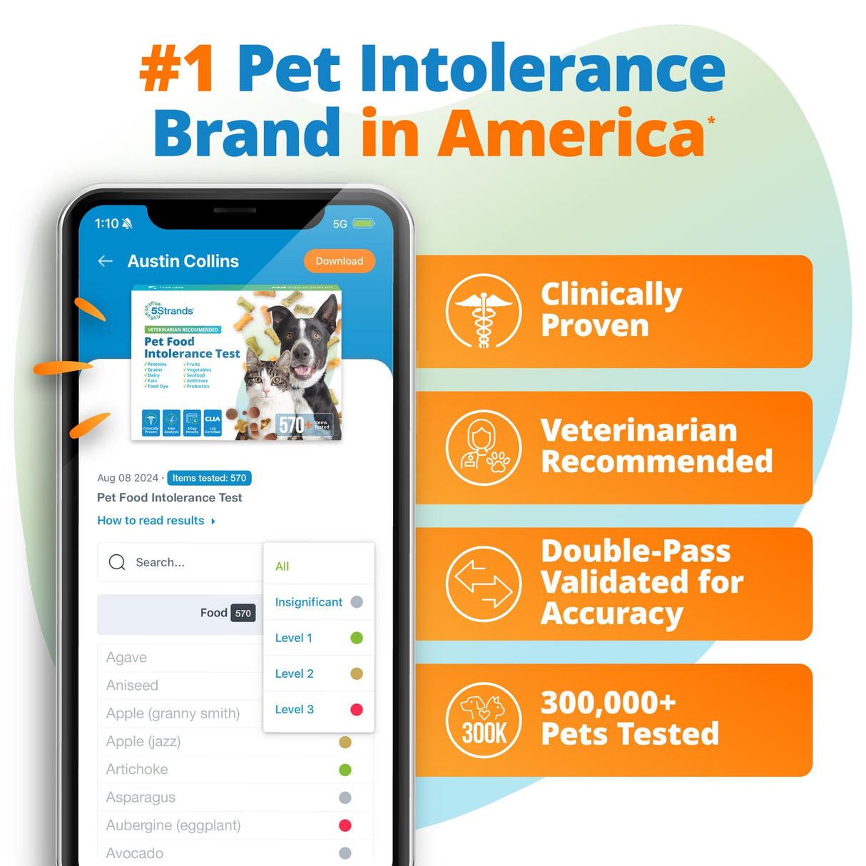 5Strands Pet Food Intolerance Test, at Home Sensitivity Test for Dogs & Cats, 575 Items Tested, Hair Analysis, Accurate for All Ages & Breeds, Pet Gut Health, Results in 4 Days