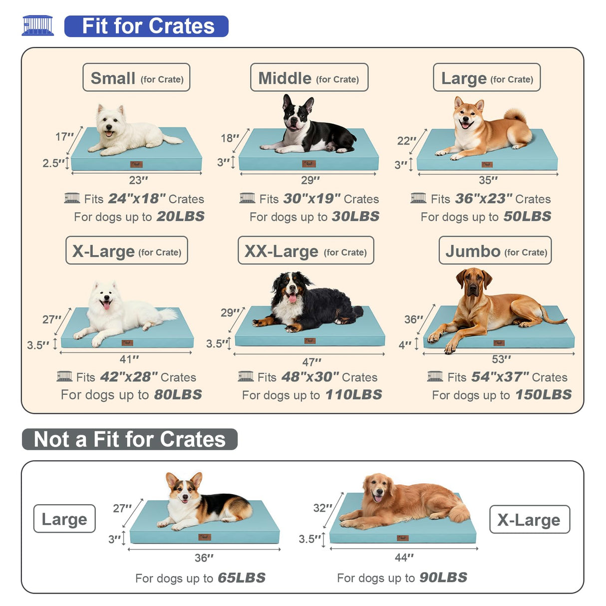 Tail Stories Outdoor Large Washable Dog Bed, Orthopedic Egg Crate Foam Dog Crate Mat for Large Dogs with Removable Oxford Cooling Cover, Light Blue