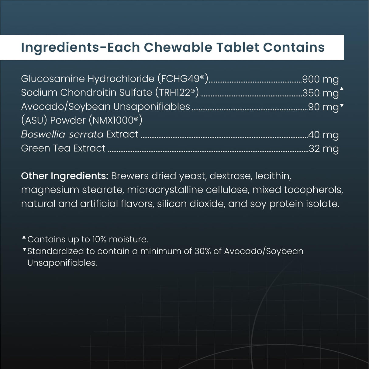 Dasaquin Dog Joint Supplement Chew Tablet (150 Count) Dog Size: Large (60+ lbs)