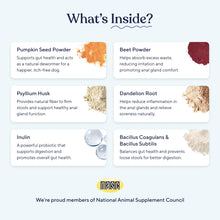 Load image into Gallery viewer, Pawfy Anal Gland Chews for Dogs with Peanut Butter | Dog Probiotics – Helps with Constipation, Digestive Health, and Gas Relief | Promotes Healthy Poops &amp; Comfort - 30 Dog Supplements
